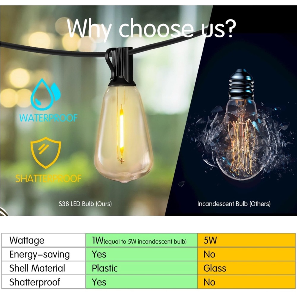 50ft Patio String Lights Globe LED Outdoor Edison Vintage Bulbs, Waterproof - Picture 4 of 10